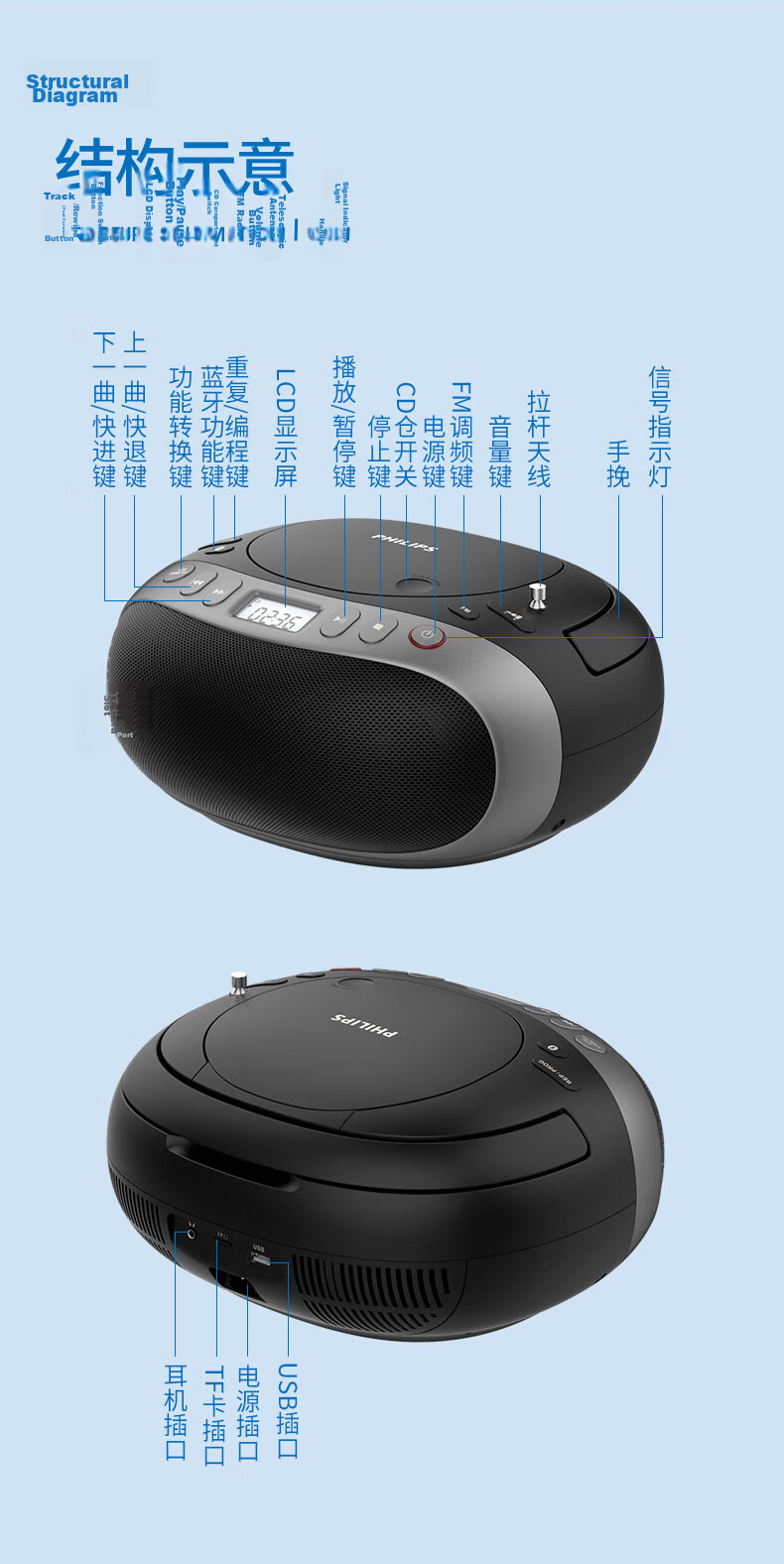 PHILIPS AZ5468 CD Player Portable CD Player Bluetooth Speaker Album Disc Portable Desktop All-in-One Hi-Fi Music USB 10