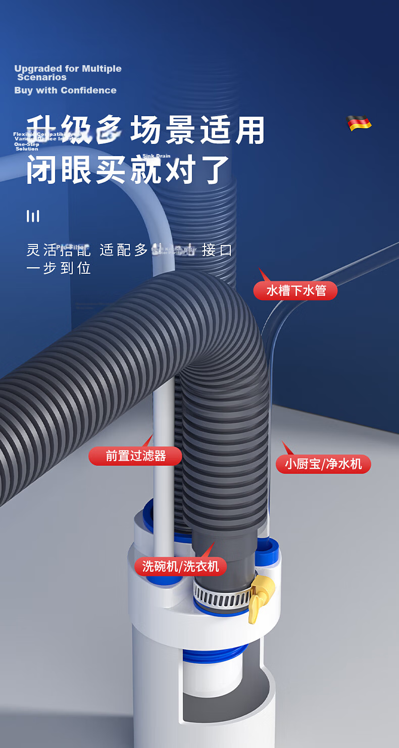 Muvi Kitchen Drainage Three-Way Pipe Odor-Proof Water Purification Multi-Functional Connector 7