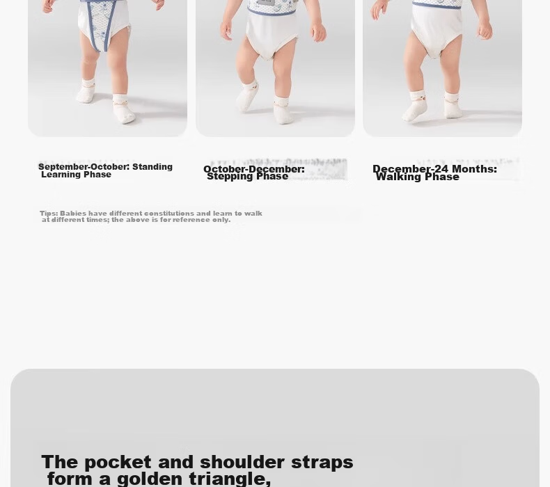 Beitais Baby Walking Harness Anti-Choke Breathable Toddler Walking Stand Fall Prevention Safety Strap Spruce Blue 4