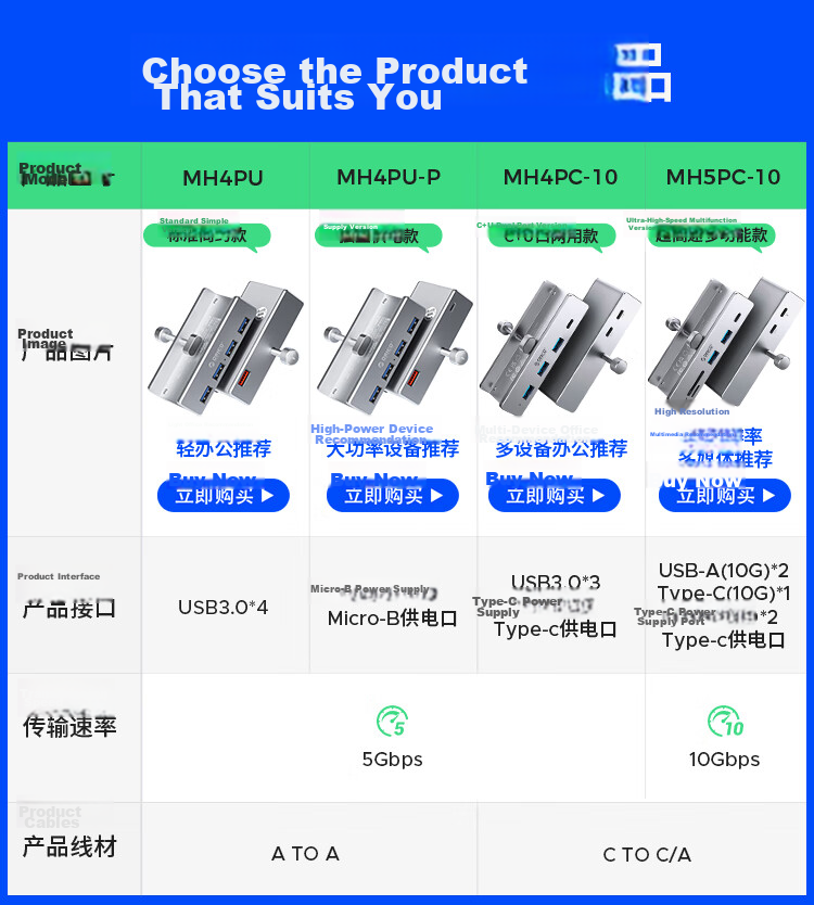 ORICO USB3.0 Hub Expansion Dock Aluminum Alloy Snap-On Converter for MAC Apple Laptops Desktop Computers Monitors MH4PU-BK 1