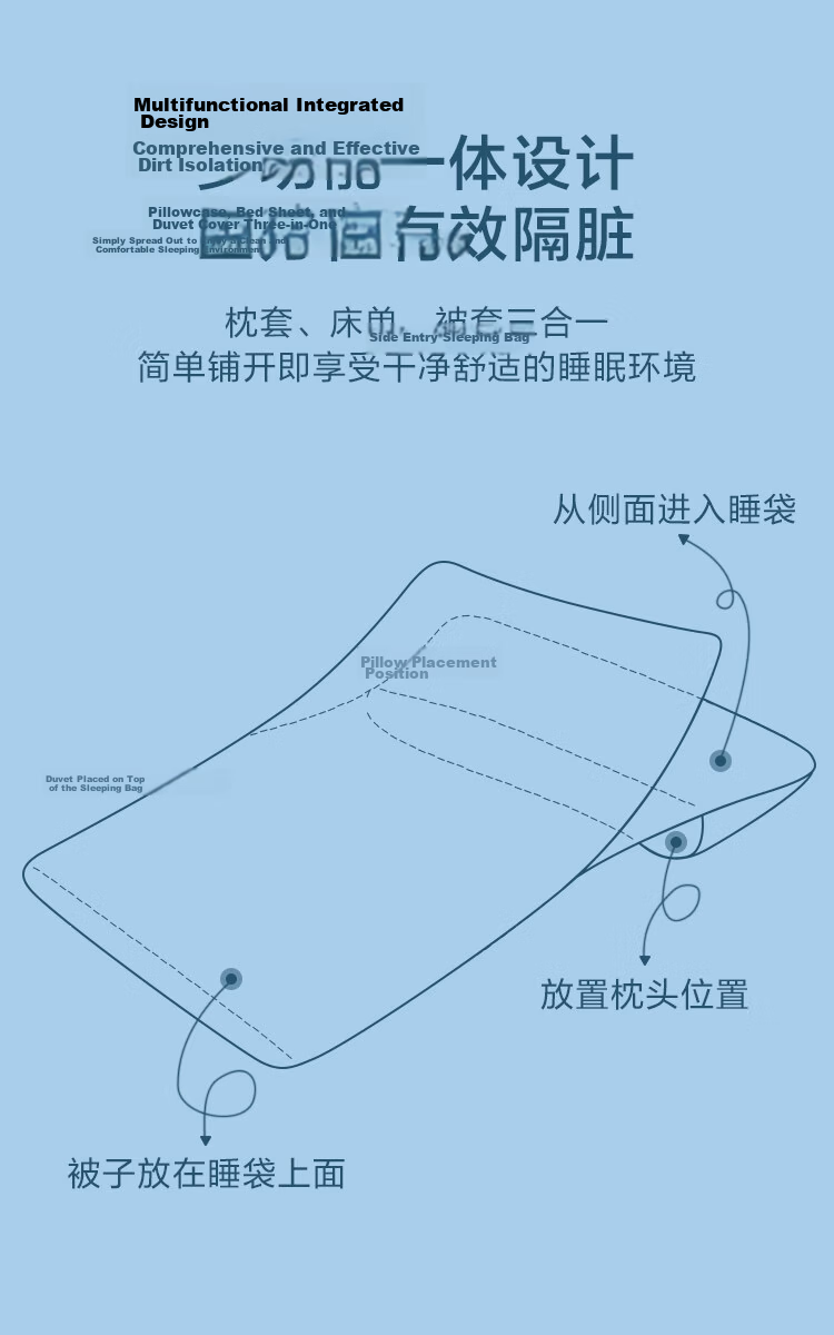 JD Original SMS-Grade Disposable Single-Person Sleeping Bag for Travel, Train Sleeper, Hotel, Hospital Accompaniment 4