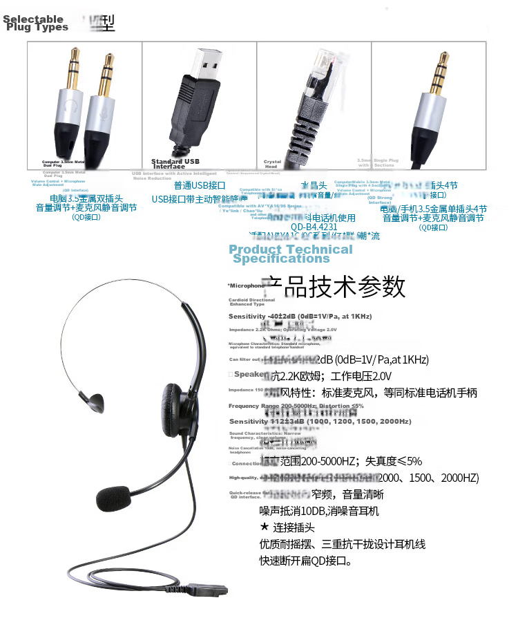 HION FOR600 Headset Single Ear Call Center Headphones/Phone Headset/Customer Service/Call Center Telemarketing Headset - Single Plug + Volume Control + Mute (B6.1) 4