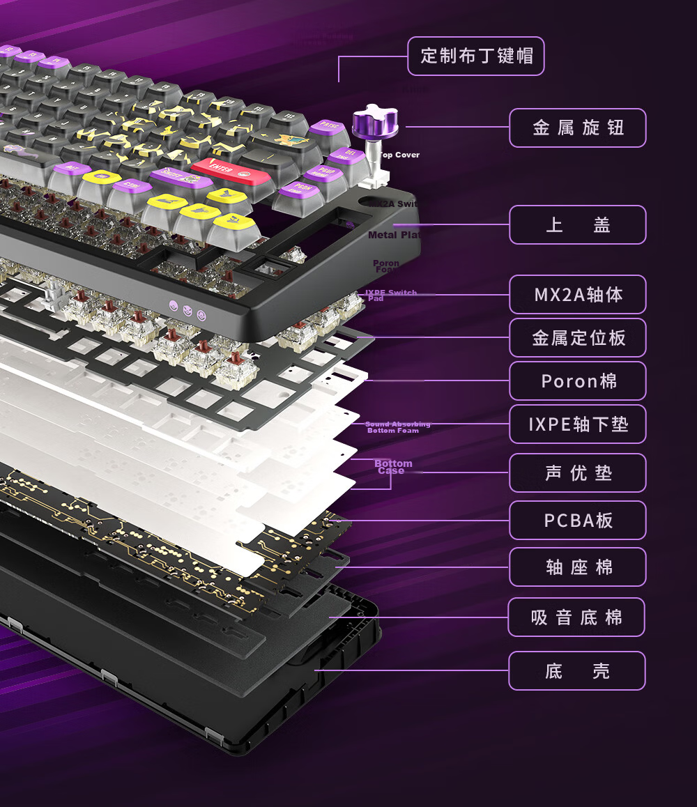CHERRY [With F Keys] PIXIU75 Custom Mechanical Keyboard, Tri-Mode Wireless Hot-Swappable Gaming Keyboard, Jiangsu Gaming Keyboard, White with Red Switches 9