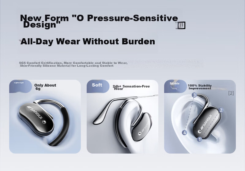 SANSUI W15 Dual Device Connection Bluetooth Bone Conduction True Wireless Earhook Sports Running Headphones Noise Cancelling Long Battery Life for Apple Huawei Black 7