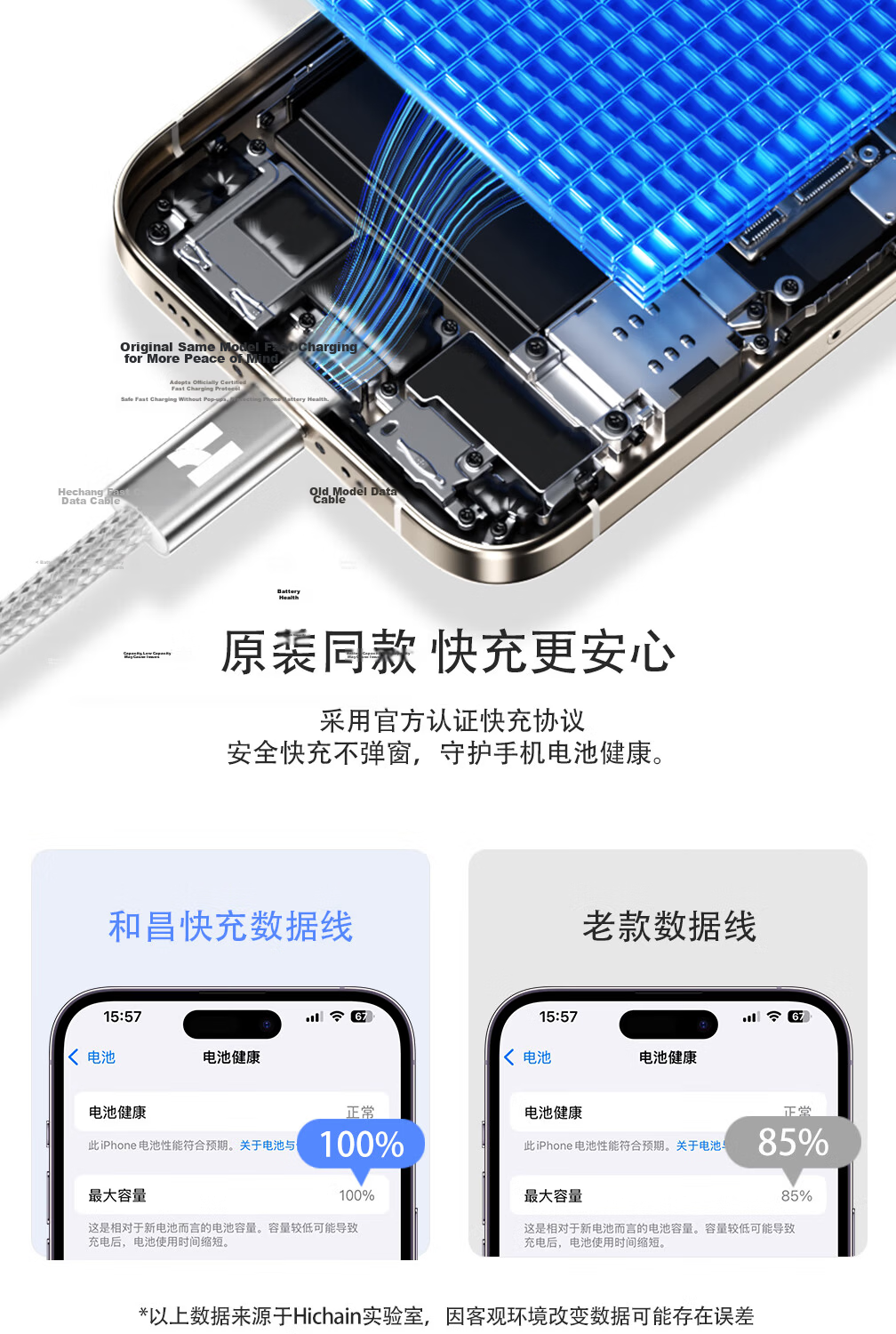 Hichain And Chang Apple 17/16 Charging Cable, Type-C Data Cable, PD65W Fast Charging Cable, Car Compatible, for IPhone16/15ProMax Phones, Tablets, IPad, Laptops, 1.8 Meters 6