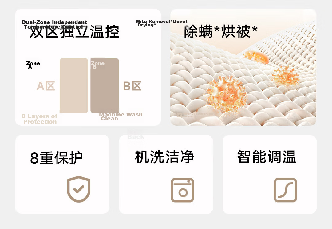 Mijia Xiaomi High-Temperature Power-Off Double Control Smart Electric Blanket for Two, Mite Removal, Timer, Mobile Phone Reservation, 1.5*1.8m 5