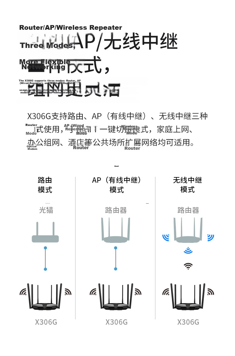 MERCURY Dual Gigabit AC1200 Wireless Router Gaming Router Wall-Penetrating Enhanced Dual-Band Home Gigabit Port 5G Dual-Band Qifeng Router A12G 8