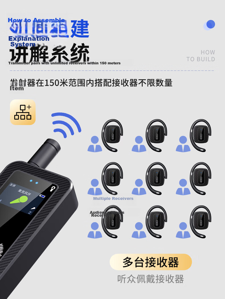Newmine Wireless Tour Guide System Multi-Channel Tour Commentary Headset On-Site Explanation Equipment for Government Affairs, Business Reception, Scenic Area Visits, One-To Single Receiver NM-JS03R 6