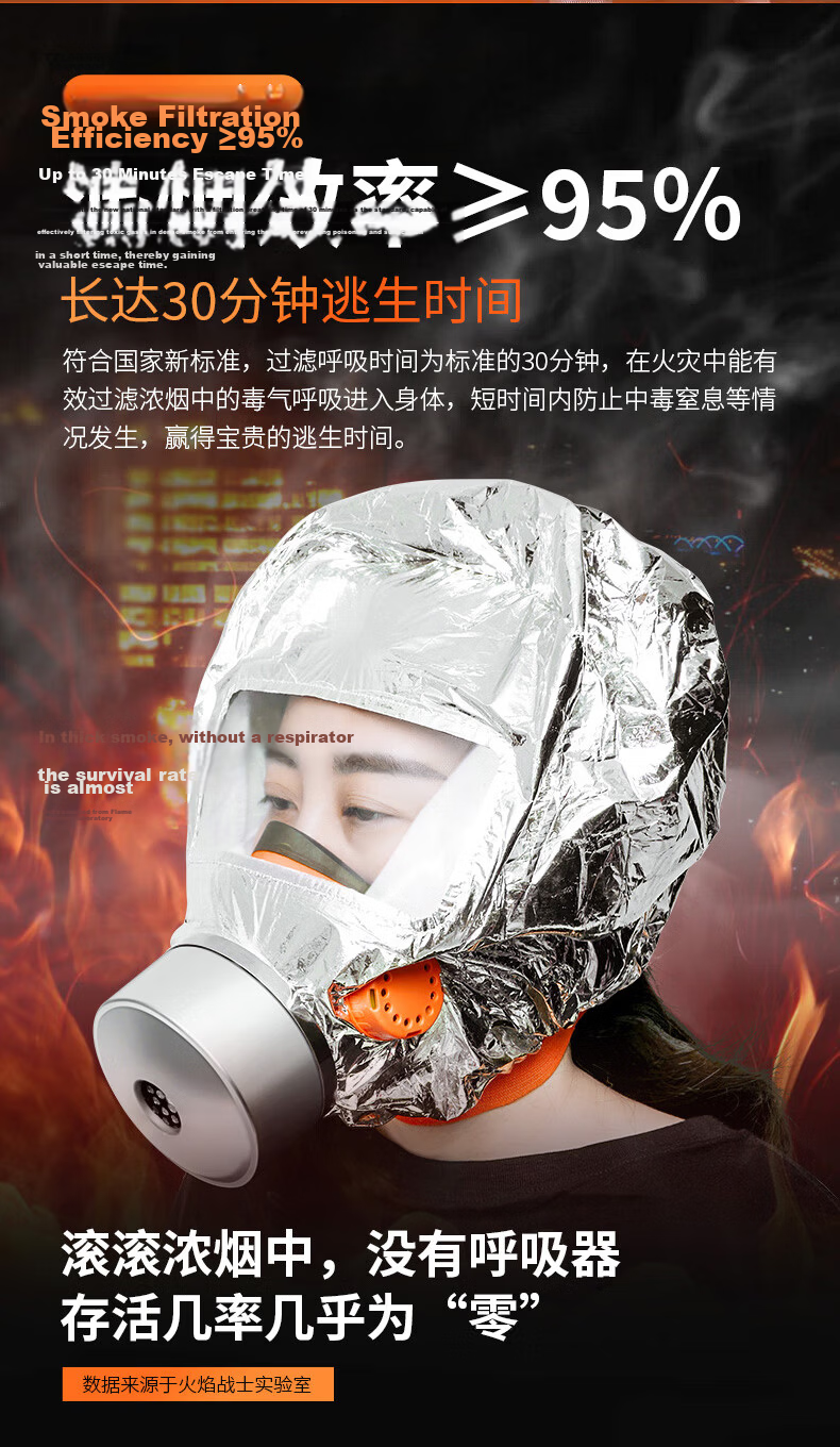 Flame Warrior Gas Mask Fire Smoke Protection Filter Self-Rescue Respirator Fireproof 3C Mask TZL30A Paper Box 3