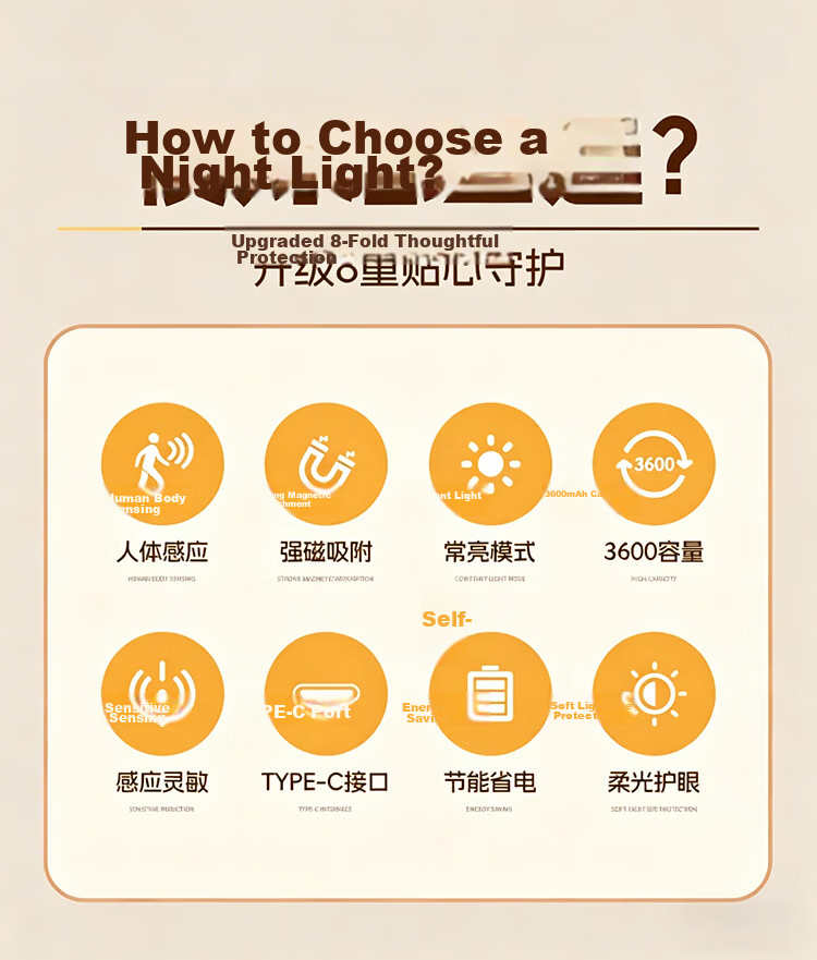 Jingqian Rechargeable Long-lasting Human Body Sensor Light Automatic Corridor Night Light 2