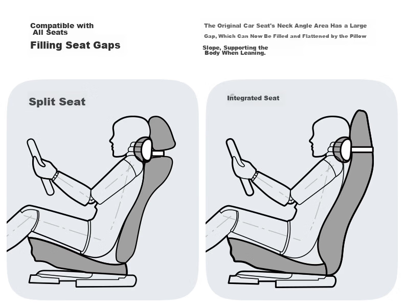 CICIDO Adjustable Car Headrest Neck Pillow Seat Cushion Premium Driver Lumbar Support Pad 14