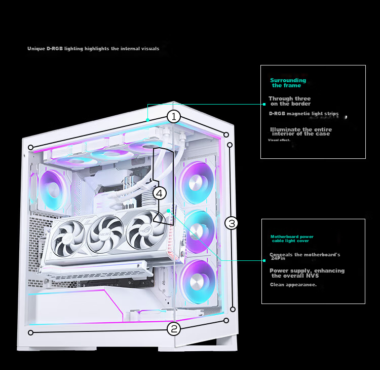 PHANTEKS NEXLINQ HUB Lighting/fan Software Control Hub, Magnetic Design/ARGB Lighting + PWM Speed Control/CPU/GPU Temperature Monitoring 5
