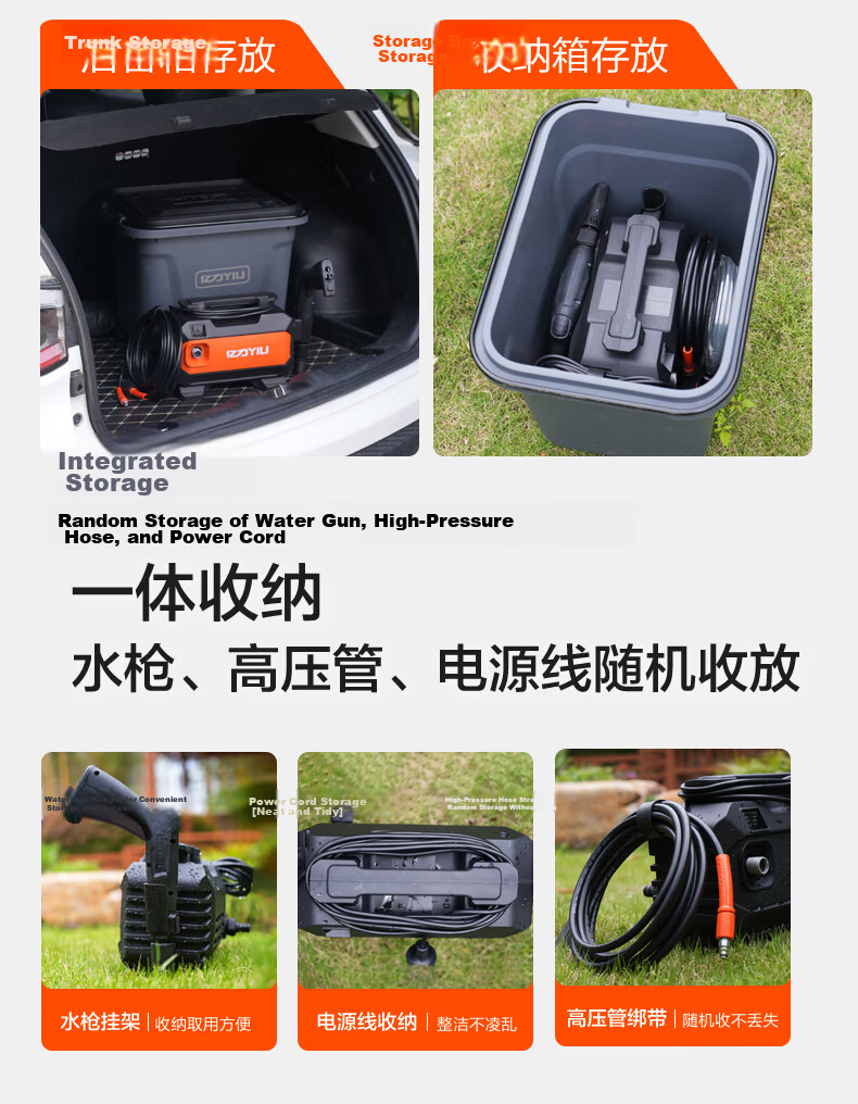 Yili Car Wash Machine, 2000W High-Pressure Car Washing Gun, High-Pressure Water Spray Gun, Car Washing High-Pressure Water Pump, 4421G Cleaning Machine 8