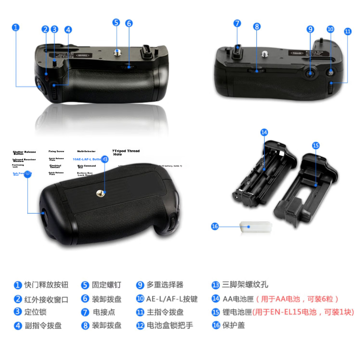 Sidande DSLR Camera Grip Compatible with Canon 5D3/5D4/5DSR (with Infrared) 5