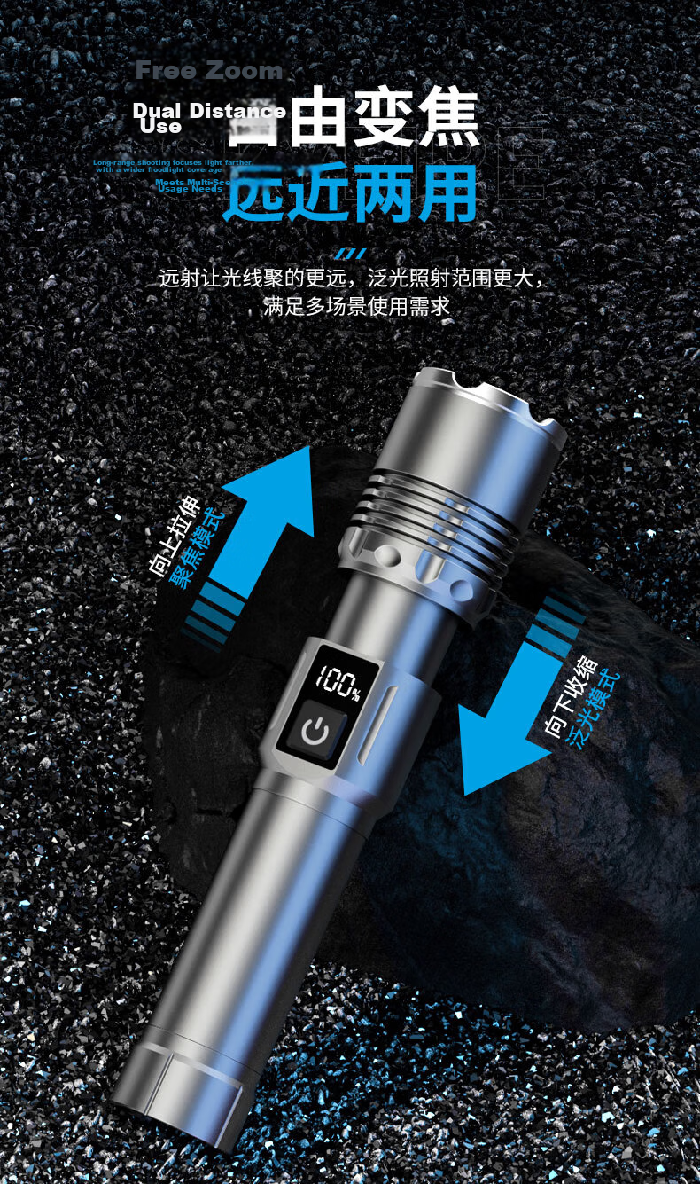 SkyFire Flashlight: Powerful Beam, Long Battery Life, Compact Headlamp, Mini Portable Ultra-Bright LED, Military-Grade Rechargeable Outdoor Special 5