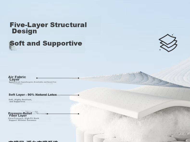 JaCe Natural Latex Spring Pillow Core Cervical Pillow Side Sleep Anti-Snore Adult Special Exquisite Gift Box (Medium) 17