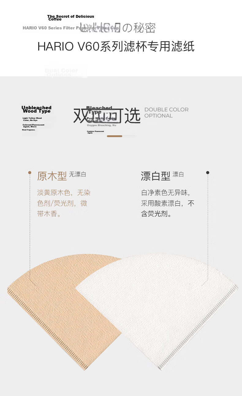 HARIO Japanese Imported V60 Pour-Over Coffee Filter Paper, Coffee Dripper, Filter Bag for Coffee Maker, 110 Pieces, Size 02 3