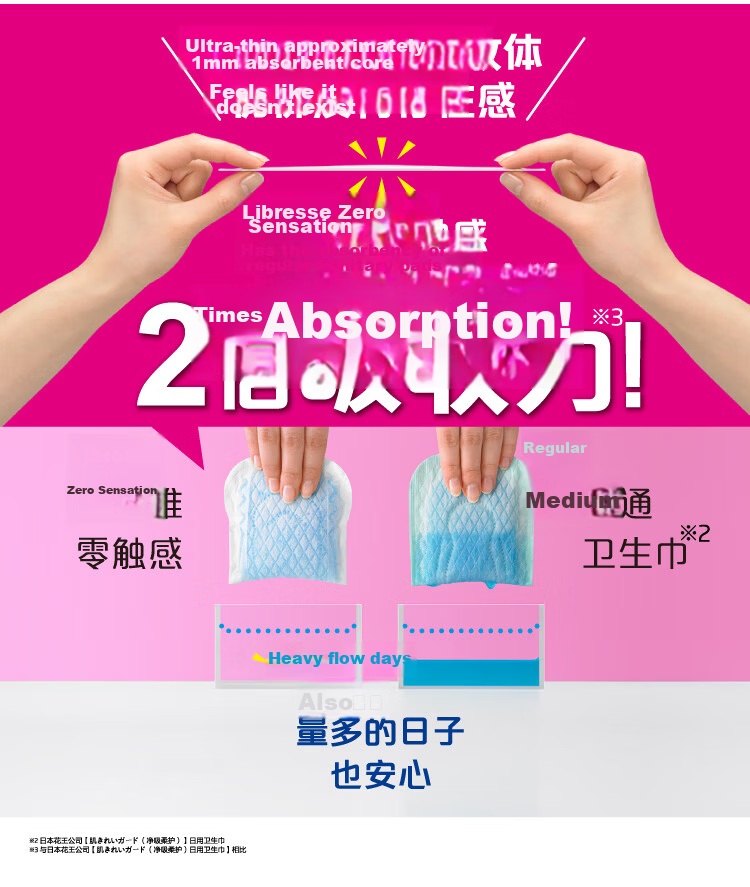 Laurier Kao S Series Ultra-Thin Breathable Comfort Panties, Daytime Sanitary Napkins, 25cm*38 Pieces, Imported from Japa 2