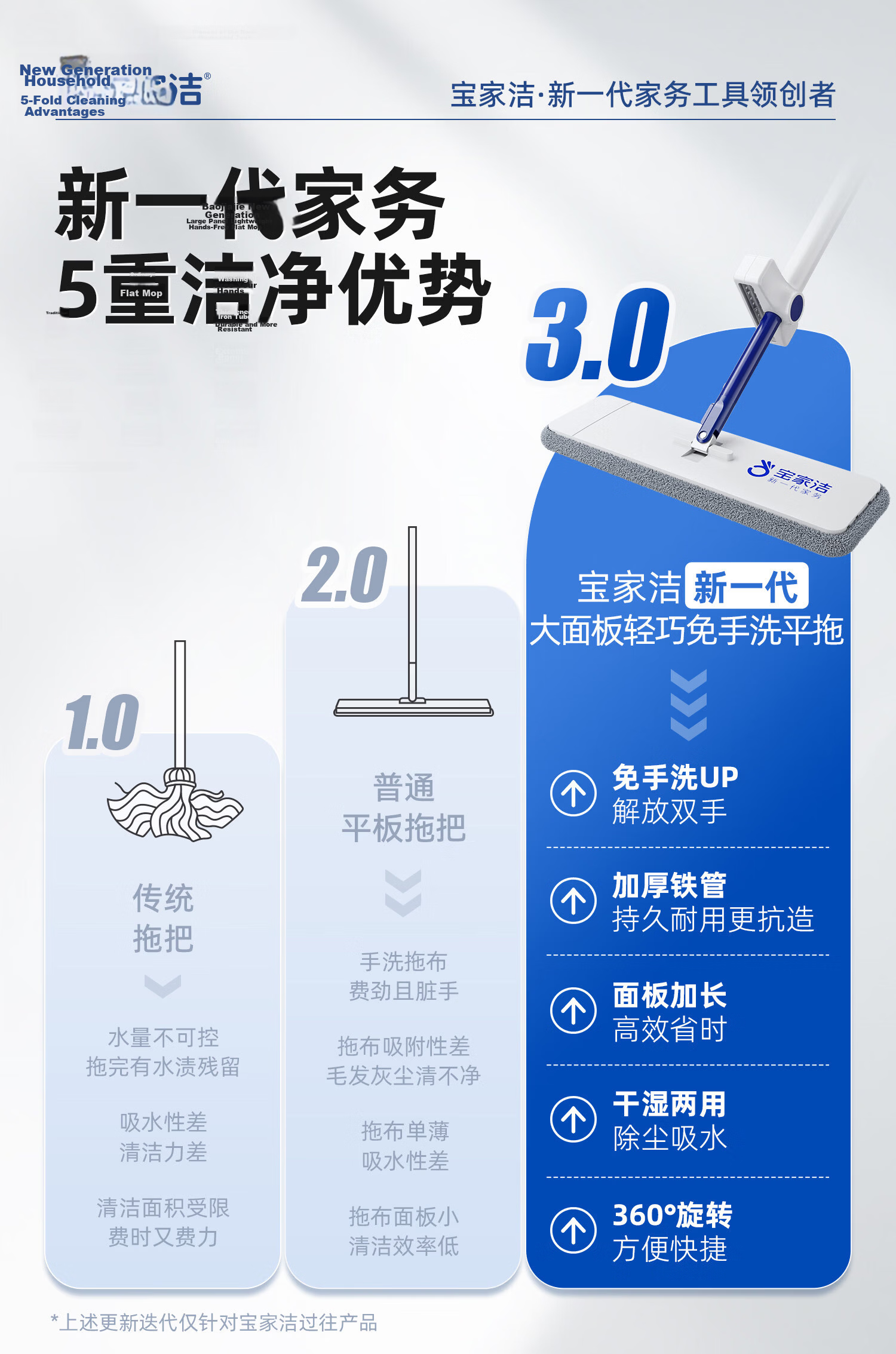 Baojiajie 36cm Flat Mop with 2 Cloths Household Hands-Free Washing Mop Absorbent Cleaning Tool 5