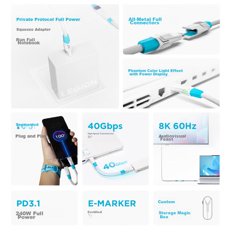 Lenovo Savior USB-C to C Cable, 7A Ultra-Fast Charging, up to 140W Ultra-Power Supply, Compatible with Multiple Fast Charging Protocols, Built-In E-Mark Chip, 1.5-Meter Thickened Cable Core 2