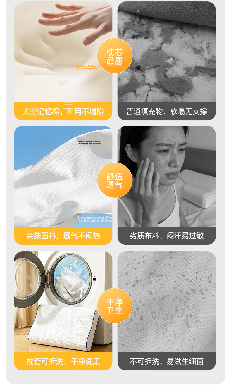 Mi Xiaoshu Memory Foam Pillow Cervical Spine Support Neck Pillow Deep Care Slow Rebound Adult Sleep Pillow Special for Cervical Spondylosis Antibacterial Breathable 6