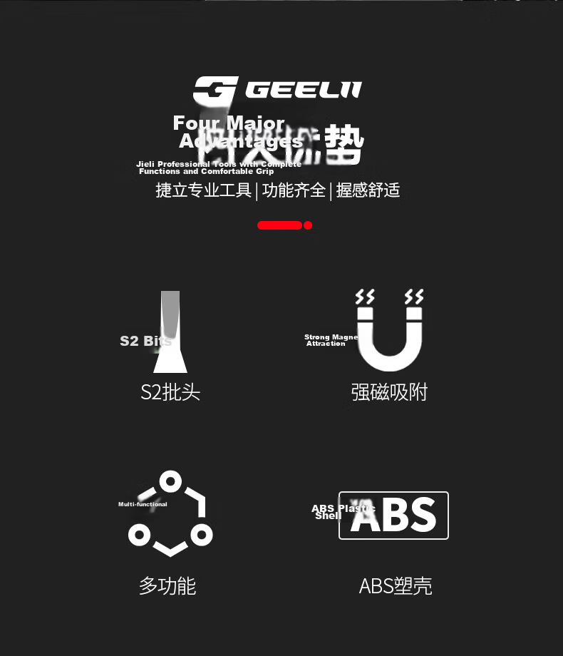 GeeLii 115-In Screwdriver Set, Multifunctional Laptop Disassembly Tool, Phillips And Flathead Screwdriver, 55601 2