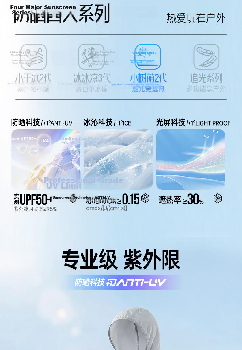 361° Men's Sunscreen Jacket Spring Summer UPF50+ UV Protection Sports Outdoor Cooling Heat Shield Jacket 652624603H-1 3