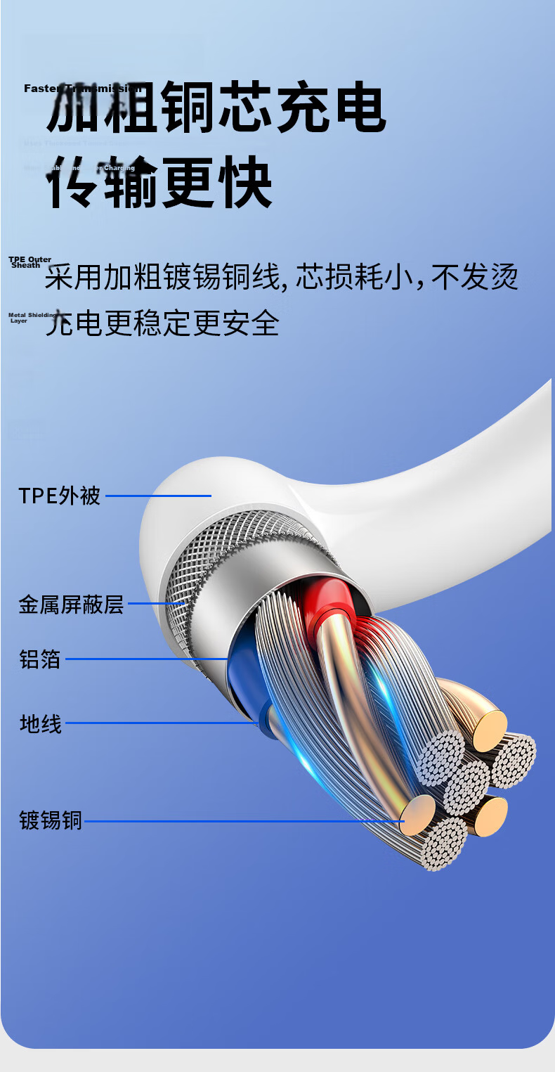 Masentek Charging Cable Compatible with Xiaomi Children's Smartwatches S2/3/4 Sport, C7A/7X/5/6C87/54X/2S/Pro, Xiaoxun Y2/max/X3/S5, Mitu Color2 8