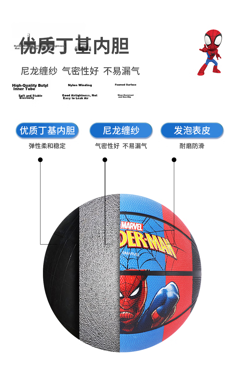 Mesuca Basketball for Children Size 5 Youth Boys Gift Spider-Man Size 5 Rubber Basketball 5