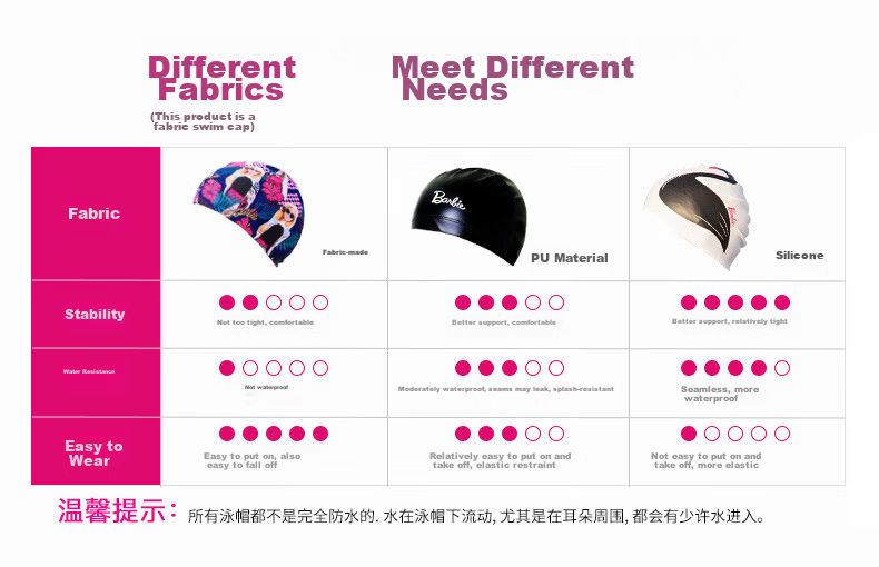 Barbie Fashion Printed Long Hair Ear-Protecting Swim Cap Women's Swimsuit Fabric High Elasticity Comfortable Quick-Dry Breathable Swimming Gear 5
