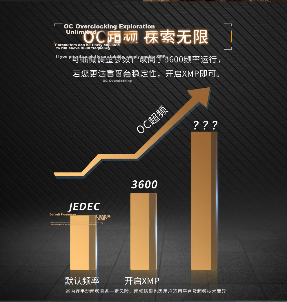 Asgard 32GB (16GB X 2) DDR4 3200 Desktop Memory Module, Jinlun Jia & TUF Co-Branded Edition, Heat Spreader, Selected Chips, CL18, Black Orange Armor AI Computer Accessory 6