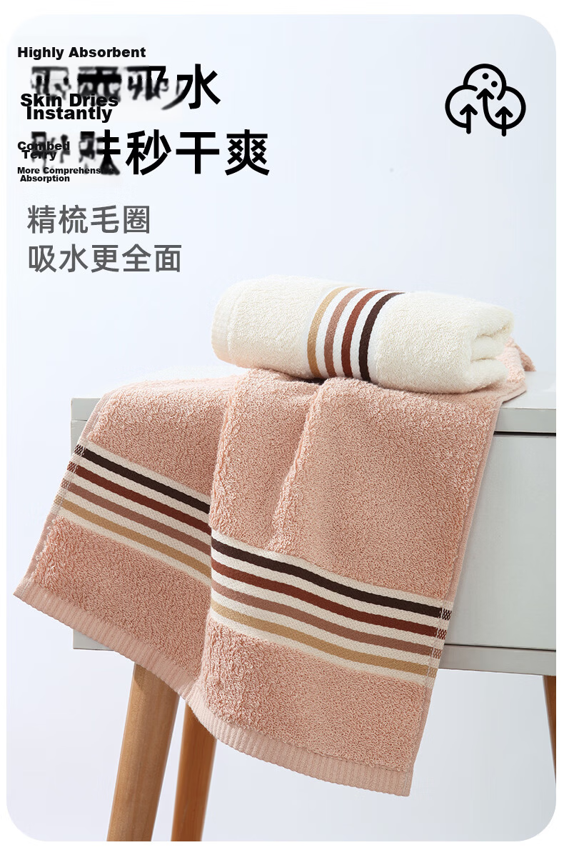 KING SHORE Towel, Thickened Pure Cotton 100%, Face Towel for Washing, Bath Towel, All-Cotton Men's Sports Grade A Hotel Face Towel, 2 Pieces 4