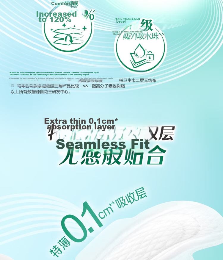 Laurier Zero-Touch Antibacterial Core, Ultra-Thin Breathable Daytime Sanitary Napkins, 25cm, 7 Pieces, Menstrual Pads, Sold by JD 3