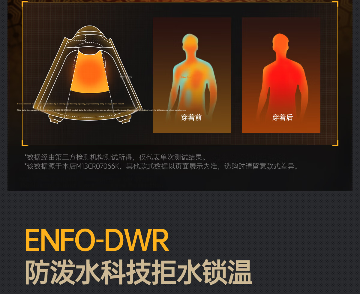 CAMEL Flame Mountain down Jacket 2.0 Wang Junkai Edition [Wang Zhe Kai Armor] Men's Thickened Warm Coat for Winter 15