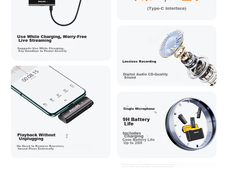 PHILIPS Wireless Lavalier Microphone One-to-One Small Bee Receiver Sound Card Host Live Streaming Equipment Outdoor Short Video Plug-in Microphone DLM3545C with National Subsidy 9