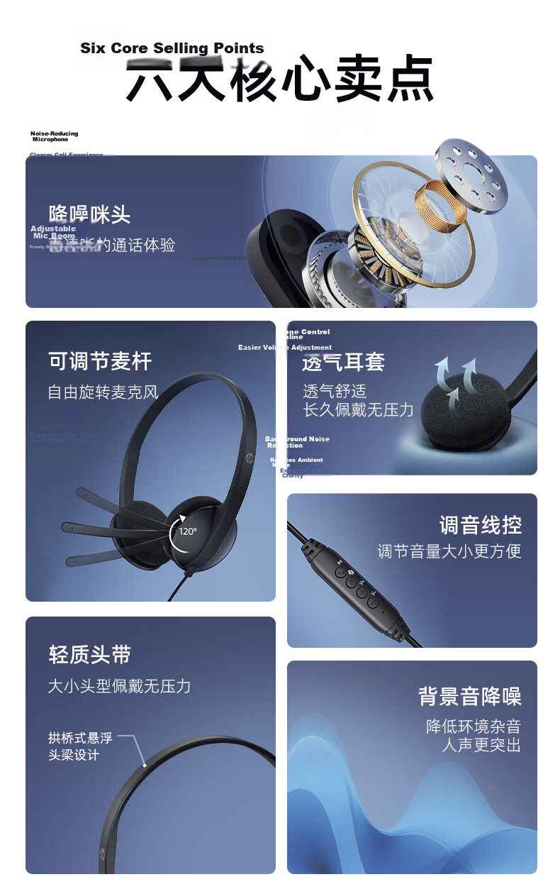 HP MeetingN Wired Headset Over-Ear Headphones HD Noise Cancelling Microphone Customer Service Computer Office Online Classes Black 2