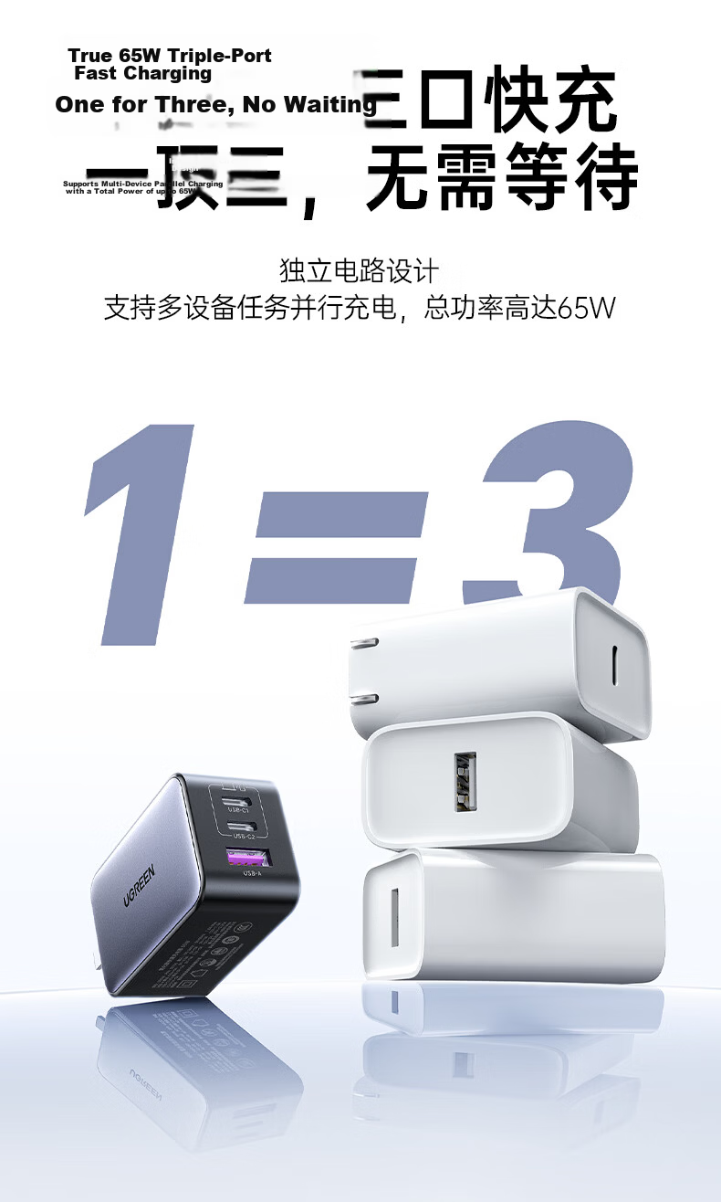 UGREEN 65W GaN Charger Set PD 40/45W Type-C Fast Charger for Apple 17, DJI, Samsung Phones, MacBook Pro Laptop 11