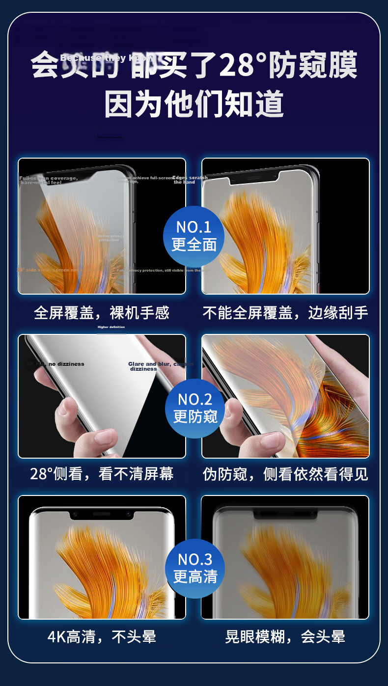 Kulefeng [Kunlun 28° Privacy Screen Protector], Suitable for Huawei MateX5 Tempered Glass Film, Anti-Peeping X5/x3 Collector's Edition Phone Film, Privacy Protection Sticker, Curved Glass Anti-Drop Fingerprint Resistant 3