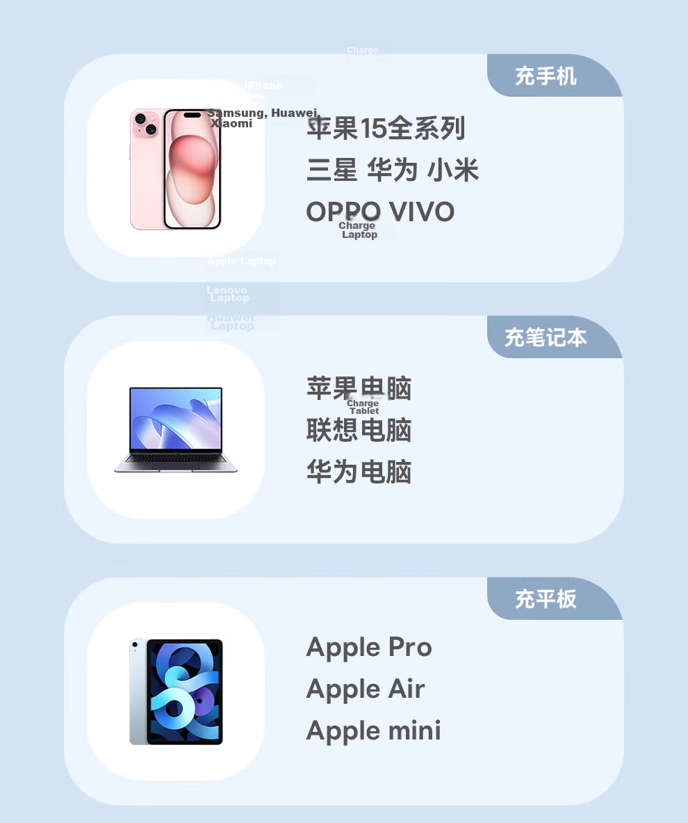 Baseus Apple Data Cable Fast Charging Cord for IPhone 14/13/12 Pro Max/XR/Xs/11/8 Phones, IPad Tablets Charger Cable Car Charger 2 Meters 11