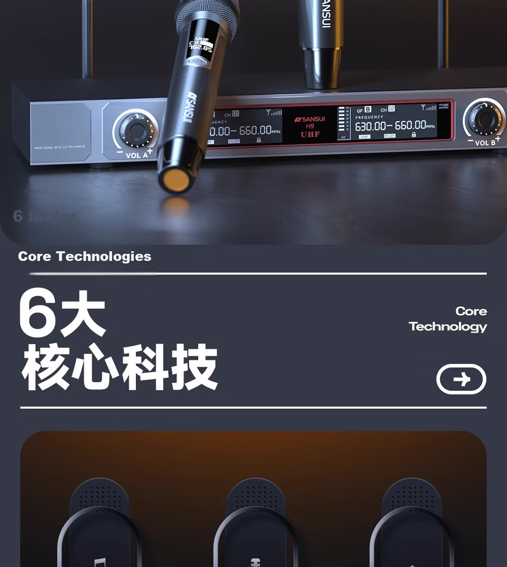 SANSUI V79 Professional Wireless Microphone System, Dual-Channel UHF KTV Singing, Speech, Stage, Conference Speaker, Amplifier, Metal, Adjustable Frequency 3