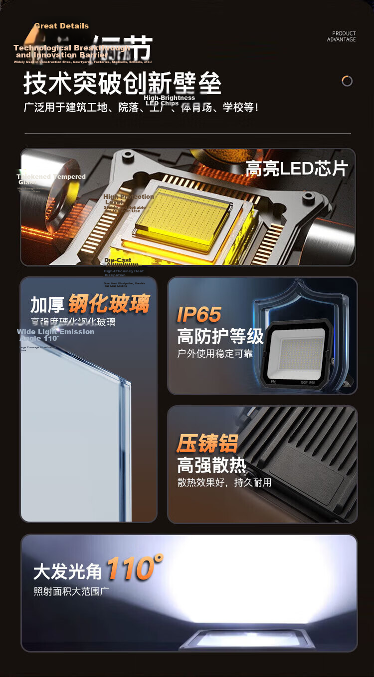 Foshan Lighting (FSL) LED Floodlight Spotlight Outdoor Garden Construction Site Lighting Outdoor Searchlight High Brightness IP65 Waterproof 150W Floodlight White Light 6500K 3