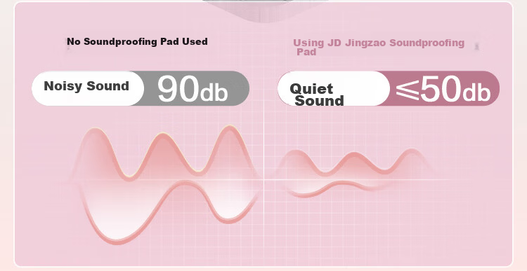 JD Jingzao TPE Foldable Yoga Mat Student Portable Home Fitness Mat Non-slip Shock Absorption Gray 183*61cm 8
