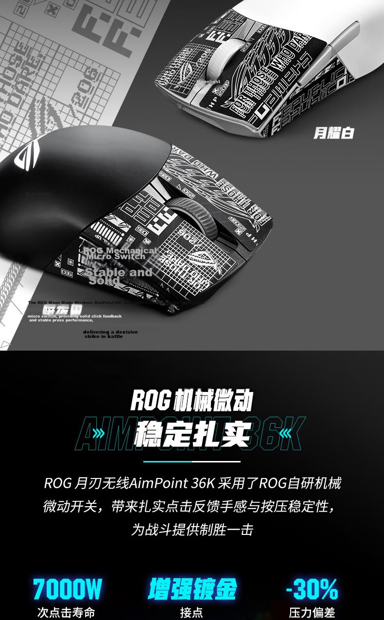 ROG Moonblade Wireless AimPoint 36k Sensor Moonblade AP Wireless/Bluetooth Gaming Mouse ROG Handheld Mouse RGB 75g Lightweight Moonlight White 9