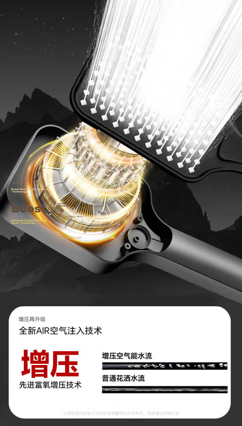 JROR Seiko High-Pressure Shower Head Six-Mode Boosted Water Flow Large Bathroom Shower Set 8