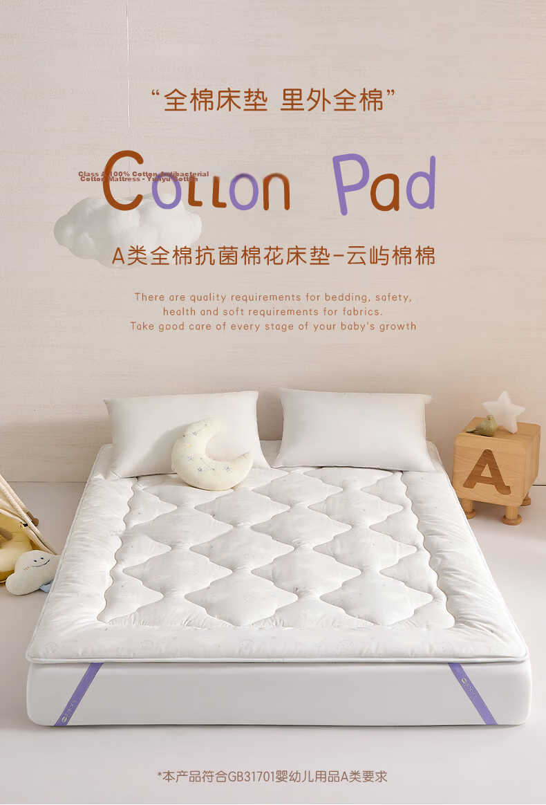 Luolaikids Class A Soy Waterproof Urine-Resistant Antibacterial Anti-Mite Thin Mattress Protector 180*200cm 1