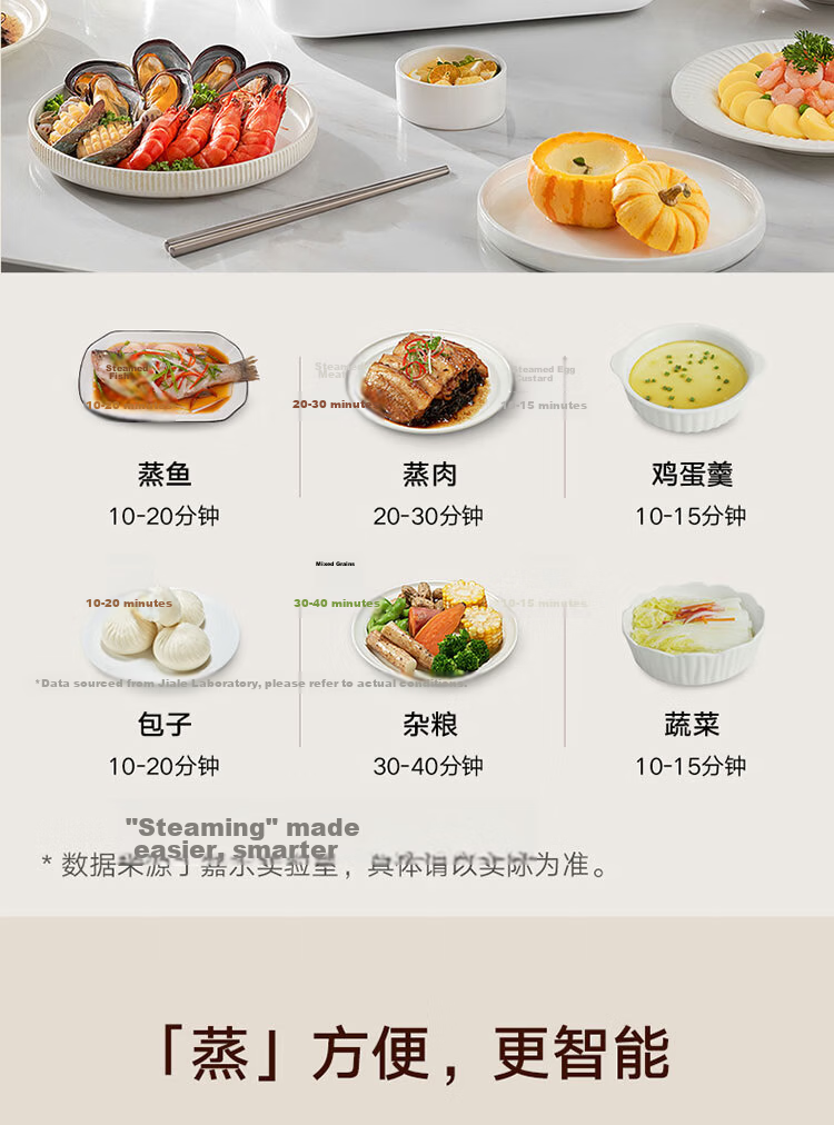 Mijia Xiaomi Smart Multifunctional Electric Steamer Cooker Egg Boiler Household Multi-Purpose All-in-One Machine Steamed Fish Buns Grains Food-Grade Material Double-Layer Large Capacity 12L 6
