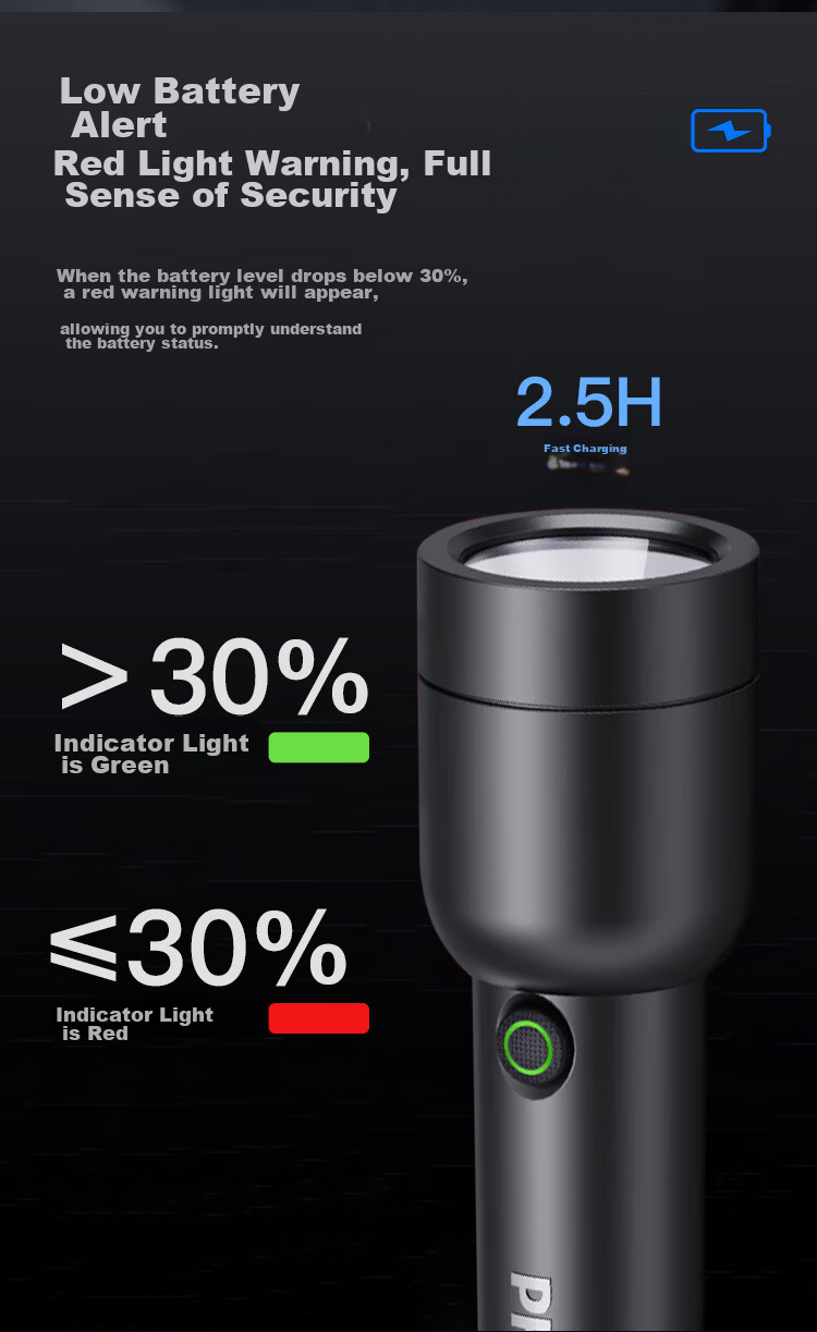 PHILIPS Flashlight, High Brightness, Long-Lasting Battery Life, Compact for Home Use, Portable, Outdoor Lighting, Emergency Light 7
