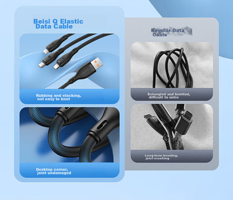 Baseus Three-In Charging Cable, Fast Charge 100W/88W, One Cable with Three Ends, Compatible with Apple Type-C, Android, IPhone 15/16/17, Huawei Mate 70, Xiaomi Phones, Car Charger, Black 12