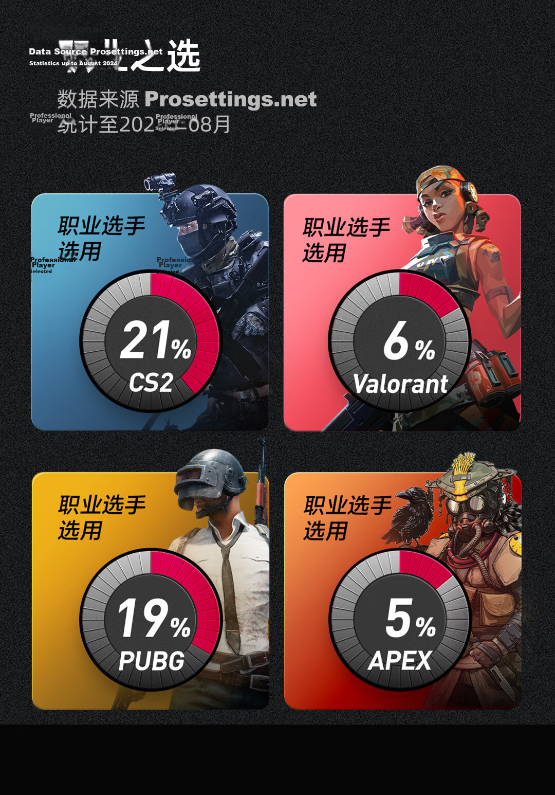 ZOWIE GEAR EC3-DW Wireless Mouse Gaming Mouse Ergonomic Design for CS2 PUBG LOL VALORANT Esports Mouse Grip-Friendly Desig 6