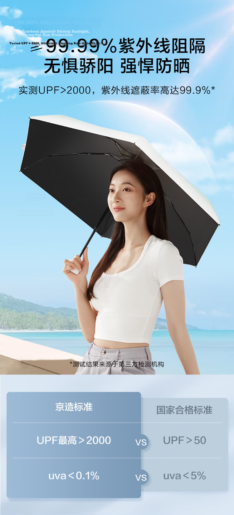 JD Jingzao Little Pudding Pro Sunshade Umbrella UV Protection Black Coating Gradient Blue Compact 19-inch 90cm 4
